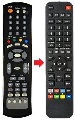 Afstandsbediening geschikt voor LINKBOX HD-SKYLINK-READY