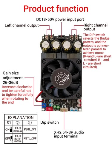 2*300W Stereo Digital Amplifier Board High Power Mono 600W Audio Sound Subwoofer - Picture 9 of 15