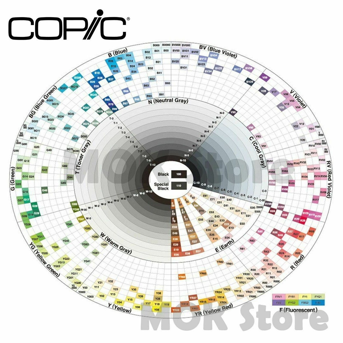 Pdf Copic Marker List Copic Ciao Markers 72 Pieces Set A Swatch