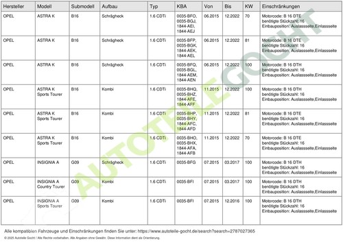 AE Fol192 Ventilstößel für Opel Vauxhall Astra K Sports Tourer J GTC 2013 -> - Bild 8 von 10