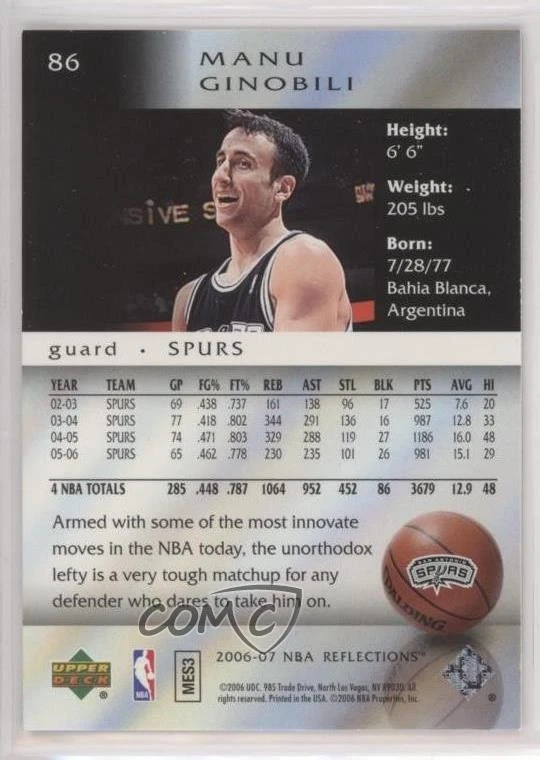 2006-07 Upper Deck Reflections Manu Ginobili #86 HOF - Image 2 of 2