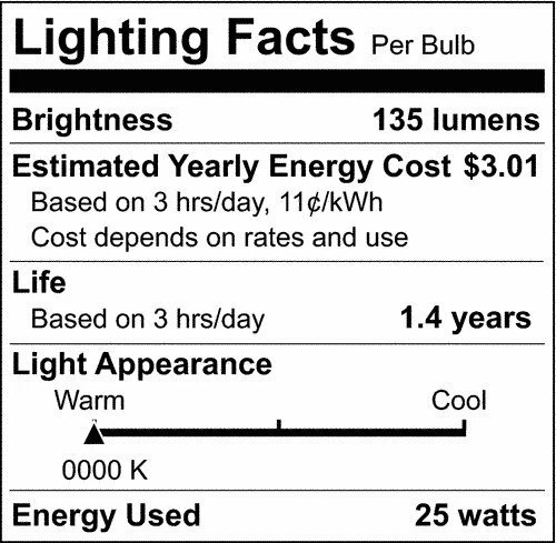 Satco S3601 120V Stubby 25-Watt R14 Light Bulb, Clear - Image 2 of 4