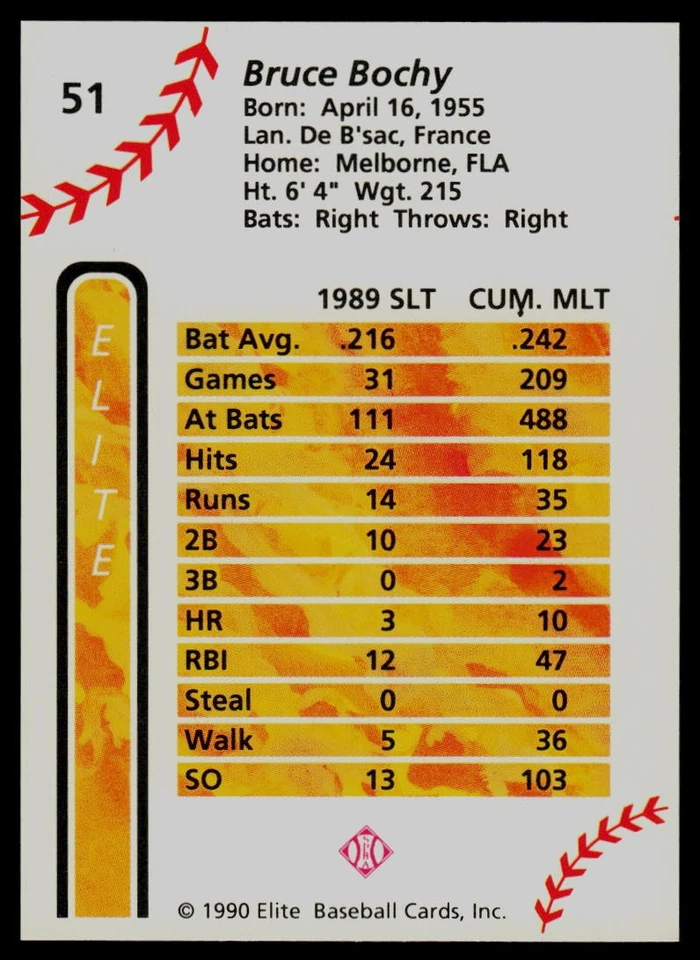 1990 Elite Senior League #51 Bruce Bochy Orlando Juice - Image 2 of 2