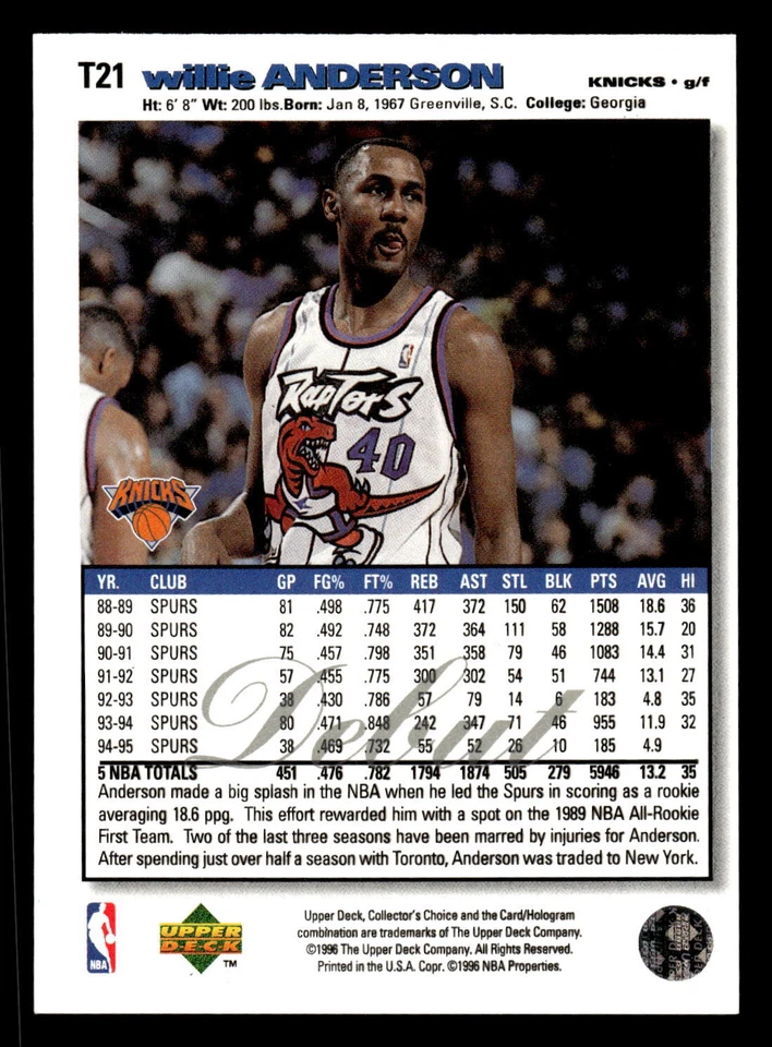 1995-96 Collector's Choice #T21 Willie Anderson 1995-1996 Debut Player's Club - Image 2 of 2