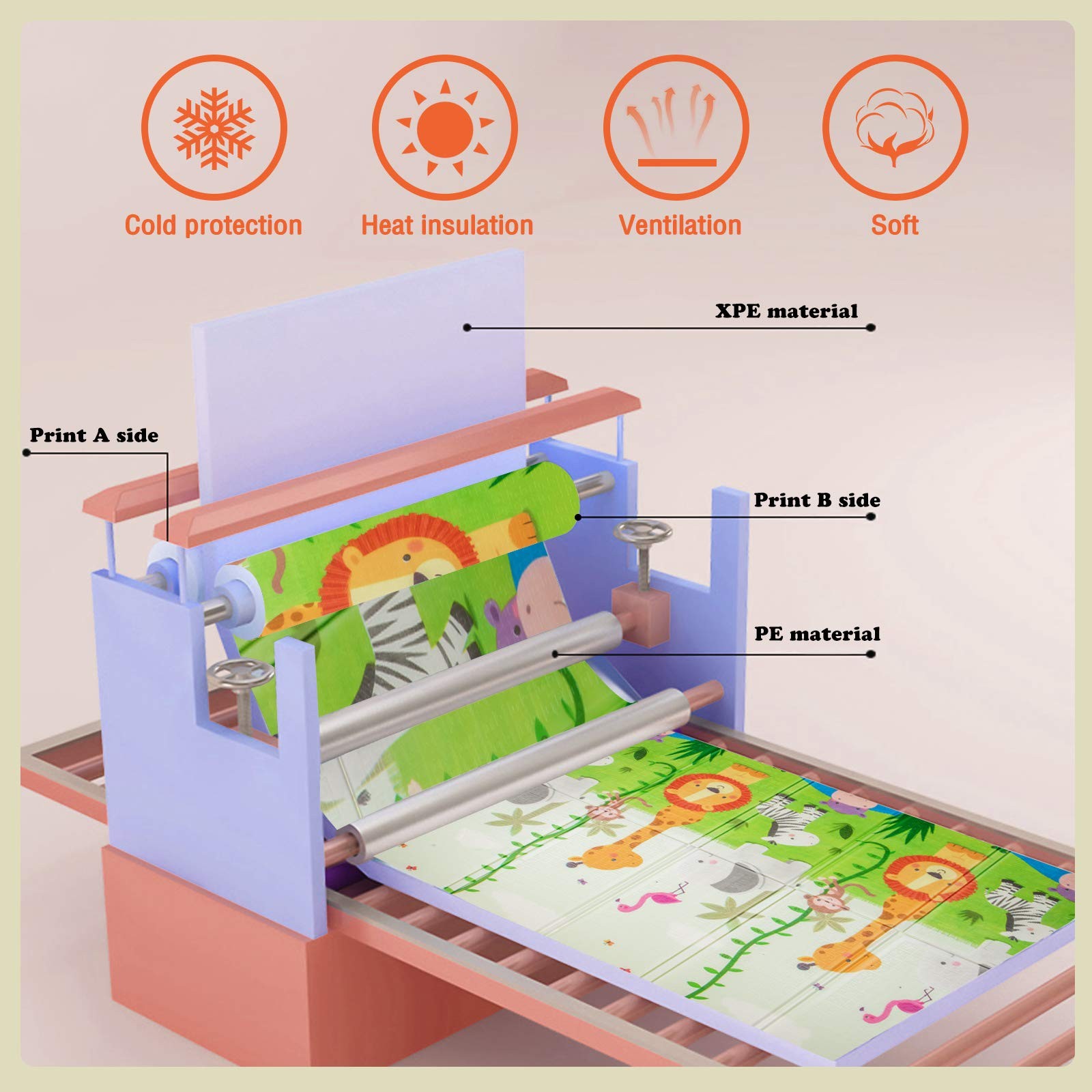 UANLAUO Foldable Baby Play Mat - Extra Large, Waterproof Activity Playmat for Ba