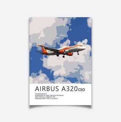 EasyJet Airbus A320 Poster - Plane art for aviation enthusiasts