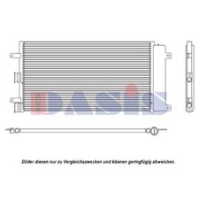Condensateur Fiat DOBLO