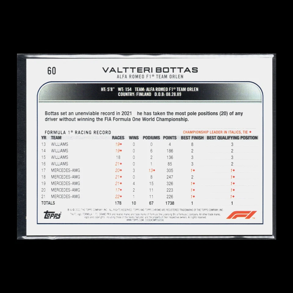2022 Topps Chrome F1 Formula 1 VALTTERI BOTTAS #60 - Alfa Romeo - Image 4 of 4