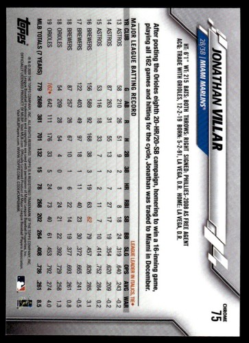 2020 Topps Chrome BLACK AND WHITE Jonathan Villar Miami Marlins #75 - Picture 2 of 2