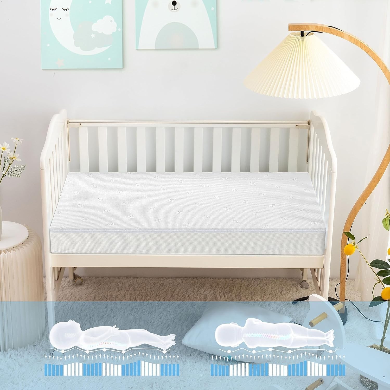 BedStory Materasso Neonato per Lettino Durezza Regolabile 12x60x120 cm foto 6