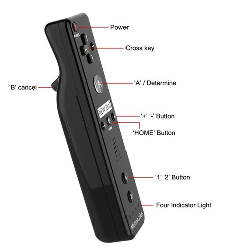 Portable Economical 2in1 Controller with Built-in Accelerator for Nintendo Wii U - Picture 2 of 13