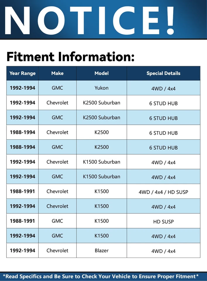 Pair Front Wheel Bearing Hubs for 1988-1994 Chevy GMC K1500 K2500 Yukon Blazer - Image 2 of 4