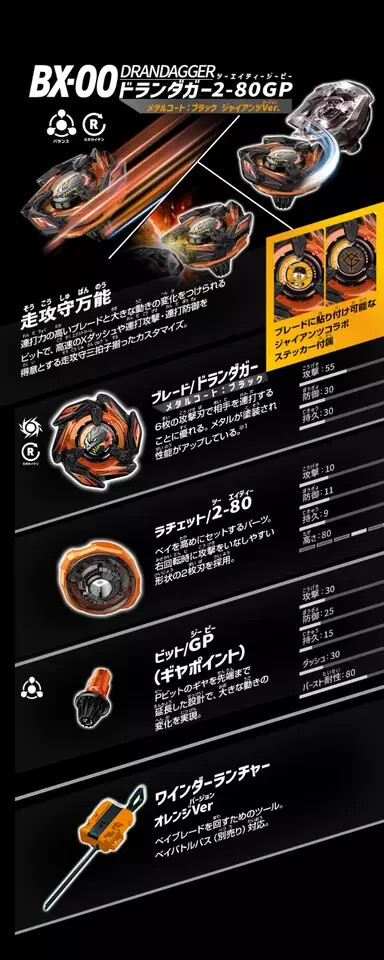 Takara Tomy Beyblade X BX00 Doran Dagger 2-80GP Metal Coat Black