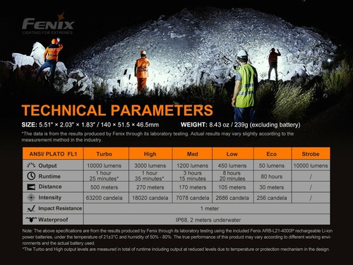 Fenix LR35R 10000 Lumens 500 meter Distance Type-C USB 21700 Recharge Flashlight - Picture 8 of 9