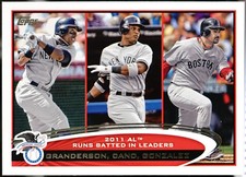 2012 2011 AL Runs Batted In Leaders (Curtis Granderson / Robinson Cano #33 NM
