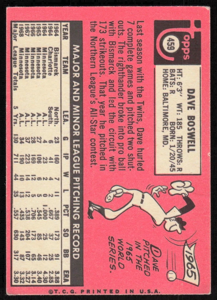 1969 Topps #459 Dave Boswell - $1 SHIPPING (JB4) - Image 2 of 2