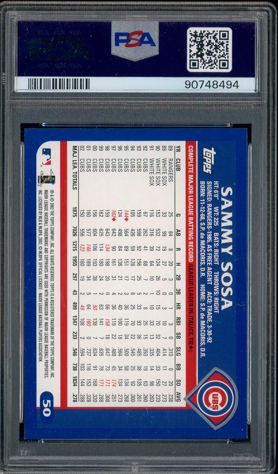 2003 Topps Home Team Advantage #50 Sammy Sosa Chicago Cubs PSA 10 GEM MINT view 2