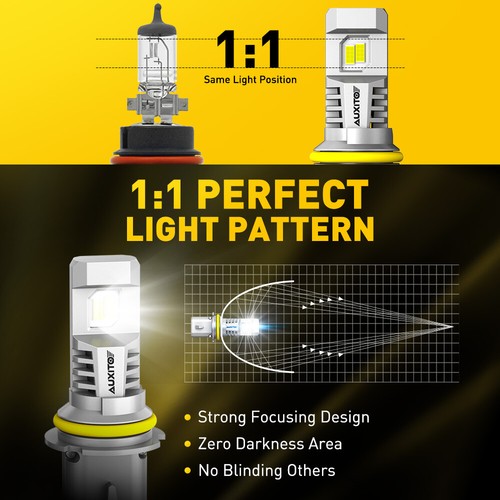 AUXITO 9007 HB5 LED Headlight Super Bright Bulbs Kit HIGH/LOW Beam 6500K White - Picture 6 of 12