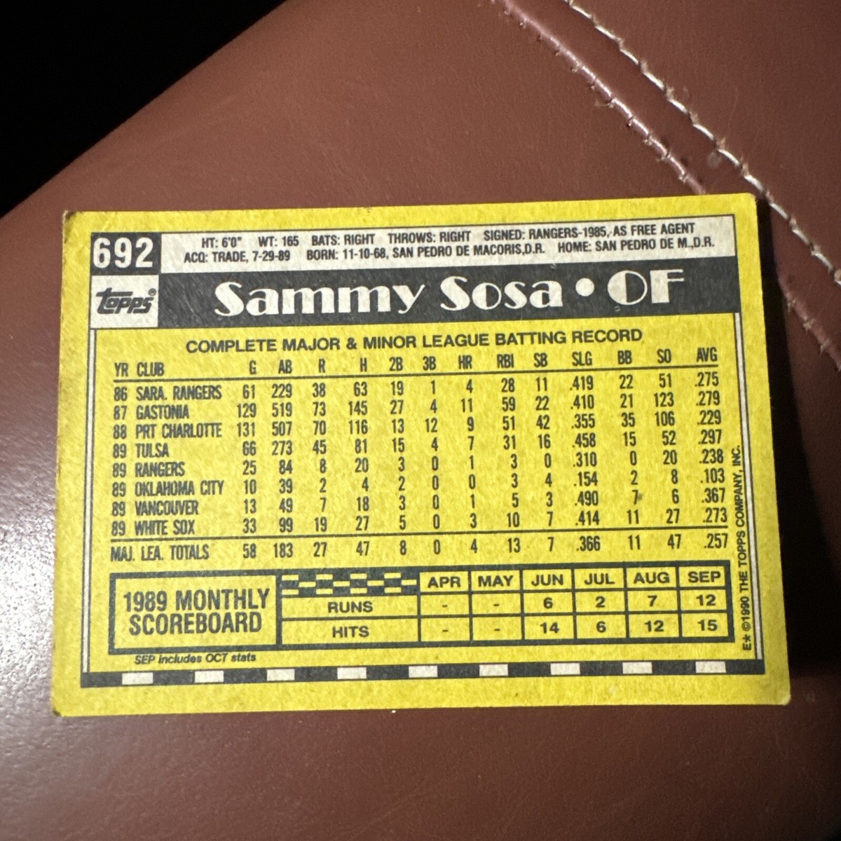 1990 Topps Sammy Sosa #692 error card wrong date of birth Rookie