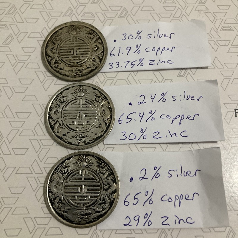 3x 1889 Chinese Silver Coins Kwantung