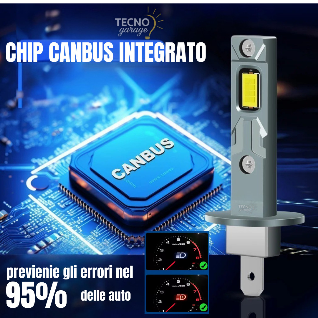 LED Coppia Anabbaglianti Auto- 20.000 Lumen- Luce Bianca- Garanzia 12 Mesi - Miniatura 5