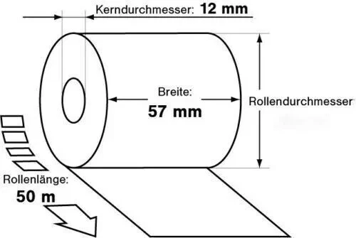 BUTRIN 5x Thermorollen 57mm x 50m x 12mm EC Cash Rollen Kassenrollen BPA frei 57x50x12
