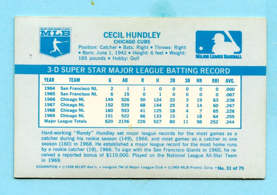 1970 Kelloggs Baseball # 31 Cecil Hundley - Orioles -  NM  Box 342 - Image 2 of 2