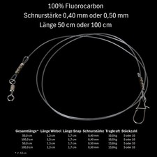 100% Fluorocarbon Vorfach fertig montiert mit Wirbel u. Snap f&uuml;r Zander/ Hecht