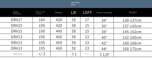 PGM Kid Golf Clubs Junior Professional Tournament Drivers Girls Height 130-175cm - Picture 17 of 25