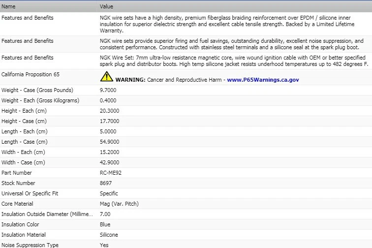 Juego de cables de encendido NGK para Mitsubishi Mirage L4-1,5 L 1997-2002 Foto 3 de 4