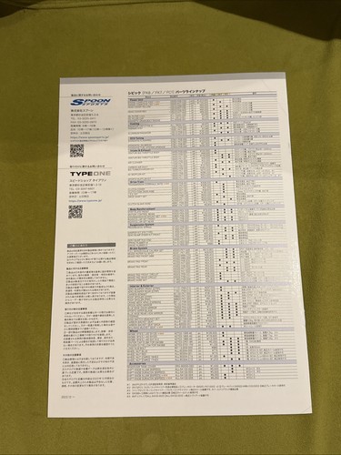 Spoon Sports Civic FK8 Fk7 FC1 Catalog (2025) - Picture 7 of 7