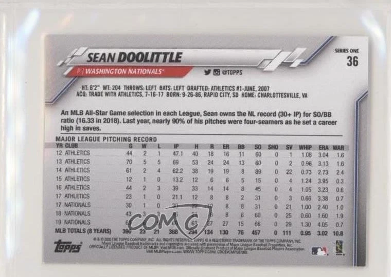 2020 Topps Mini Pink /25 Sean Doolittle #36 - Image 2 of 2