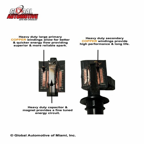 Set of 4 Ignition Coil for 00-08 Celica Corolla Matrix XR MR2 Spyder Prizm Vibe - Picture 2 of 2