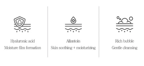 Three icons showing hyaluronic acid, allantoin, and bubble tea cleanser benefits on white background.