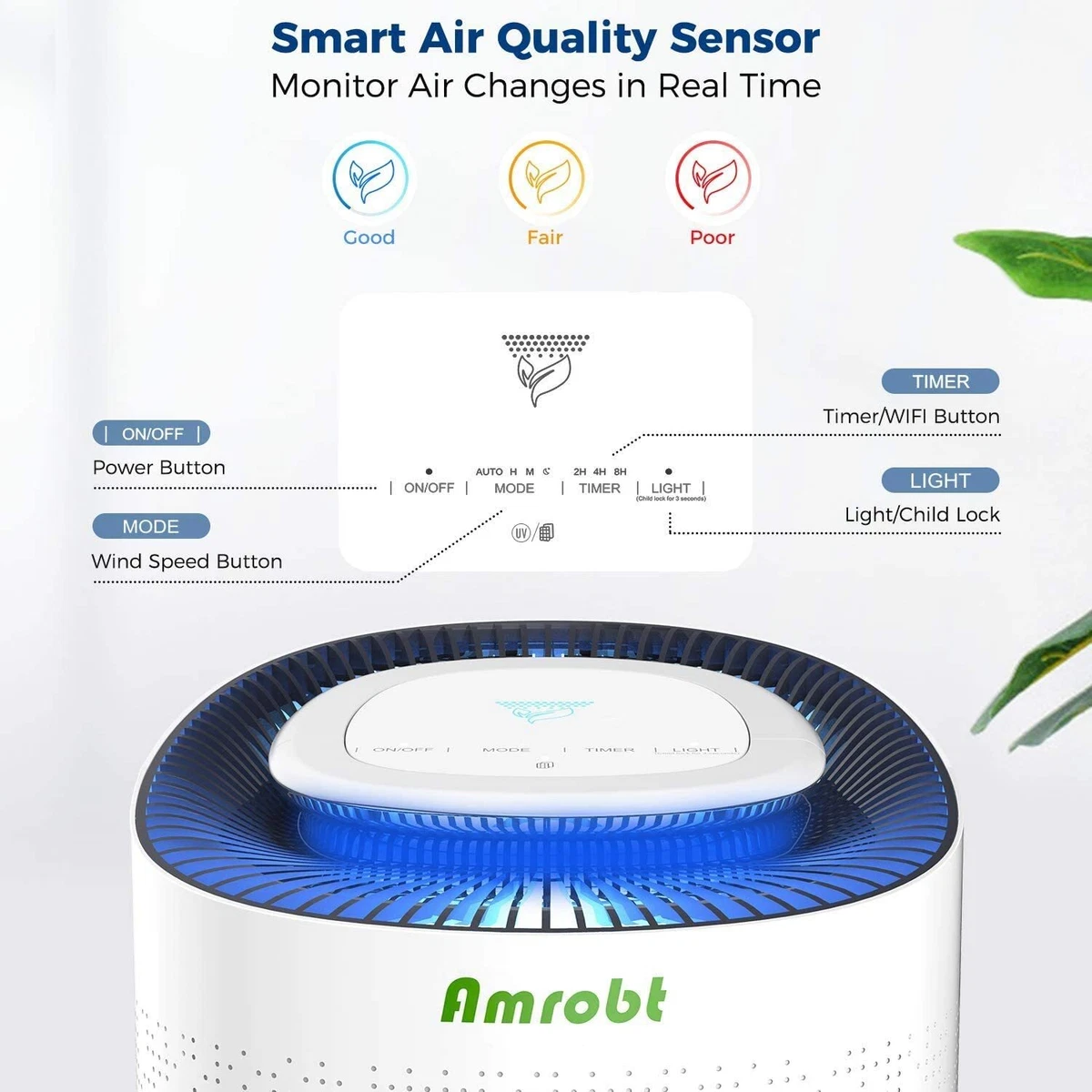 Amrobt air sale purifier replacement filter
