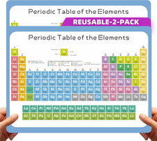Laminated 11.22 X 8.27Inch Periodic Table of Elements Chart, Ideal for Classroom