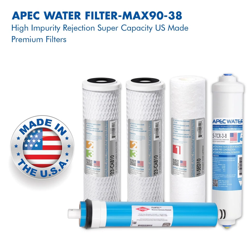 APEC ULTIMATE Series US Made 90 GPD Complete Replacement Filter For Undersink... - Image 2 of 4