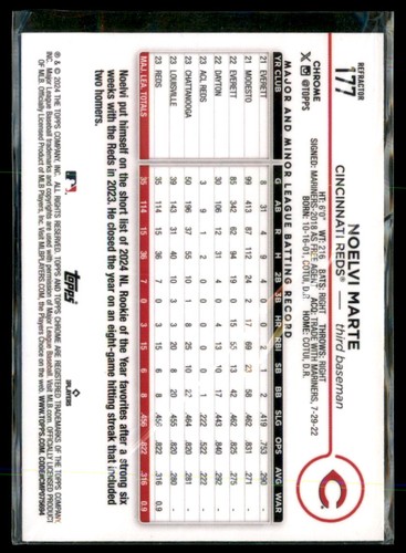 Lote de 2 tarjetas 2024 Topps cromo refractor Noelvi Marte Cincinnati Reds RC #177 - Imagen 2 de 2