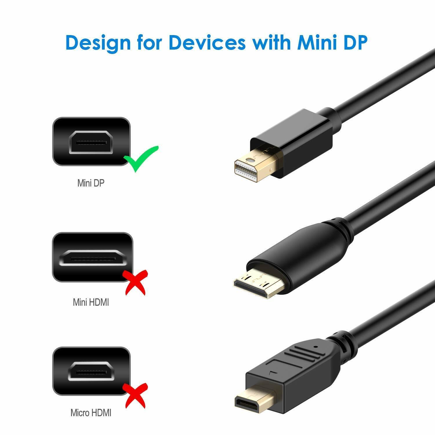 HDMI to DisplayPort Cable - HDMI to DP Adapter - Active Cable  (Male-to-Male) - 4K Compatible - 1.5M/5 ft - VisionTek