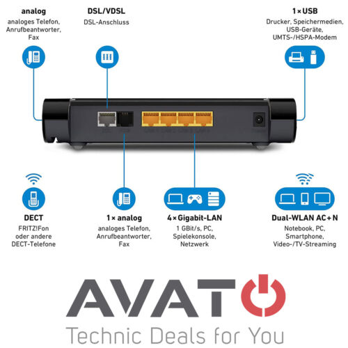 AVM FRITZBox 7530 1und1 HomeServer VDSL DSL Gigabit Modem MESH WLAN Router - Bild 2 von 2