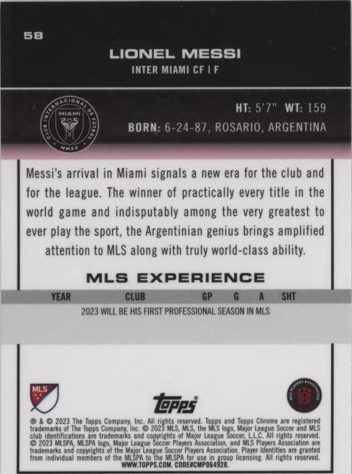 Lionel Messi