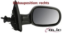 Blic 5402-04-1152219P AußEnspiegel Rechts Spiegel AußEn FüR Renault