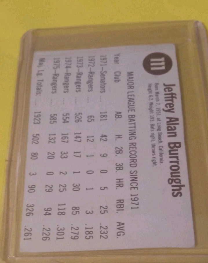 1976 Hostess Jeff Burroughs Hand Cut #111 Texas Rangers Baseball ⚾️ - Image 2 of 2