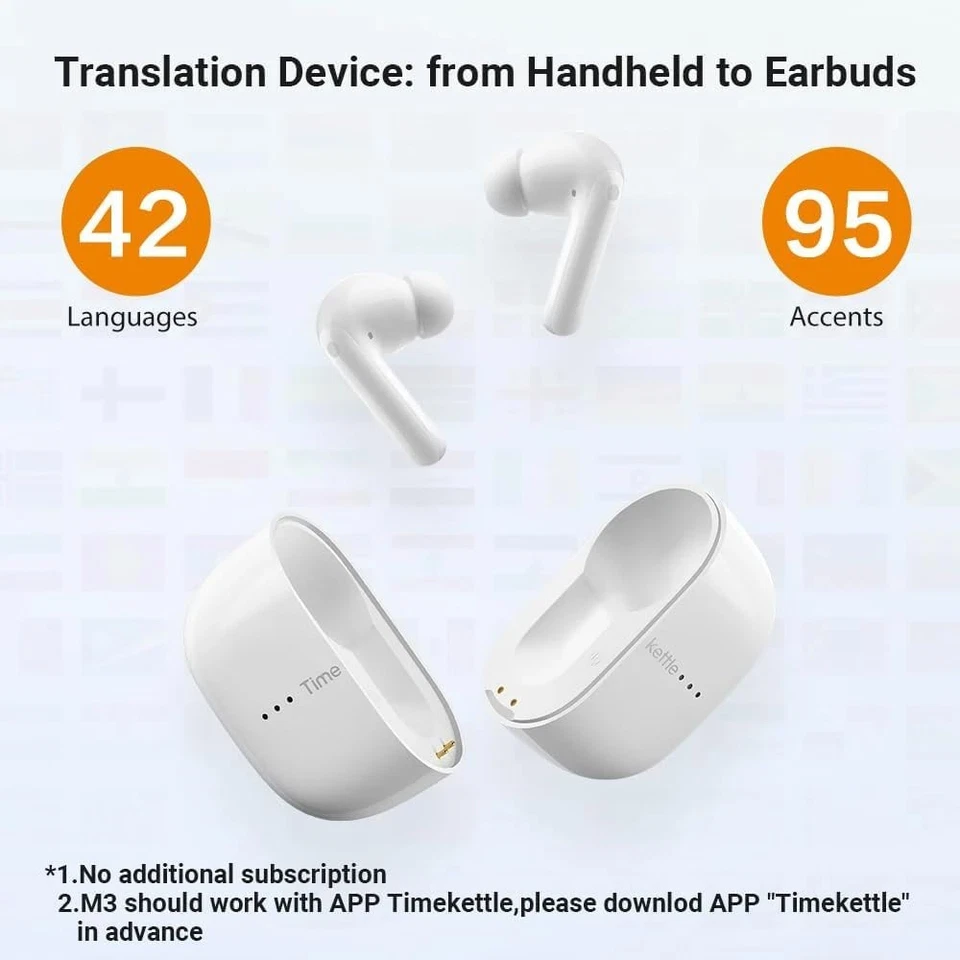 Explore World with Translation Earbuds - Image 4 of 4