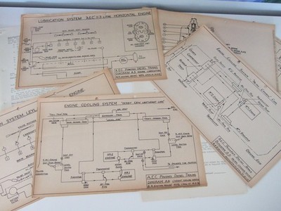 British Rail Modernisation Scheme. DMUs 1. Generation. Technische Blätter + Pläne