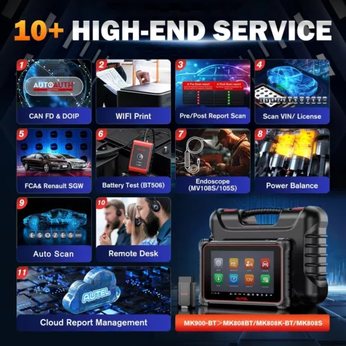 2025 Autel MaxiCOM MK900BT PRO Auto Diagnostic Scanner Tool Upgraded MK808BT PRO - Picture 7 of 17