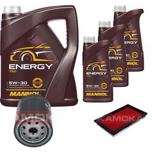 Turbo Nissan SERENA