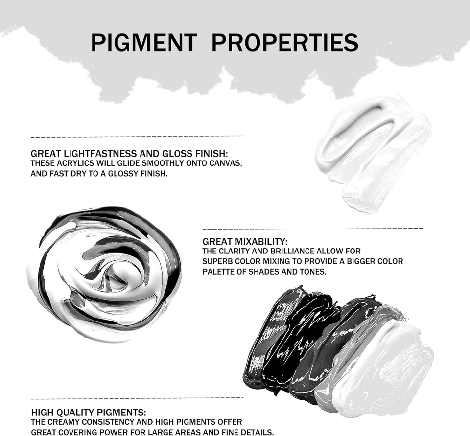 Acrylfarbe Titanweiß Wasserfest Lichtecht Schnell Trocknend Leinwand Holz Stoff  - Bild 3 von 4