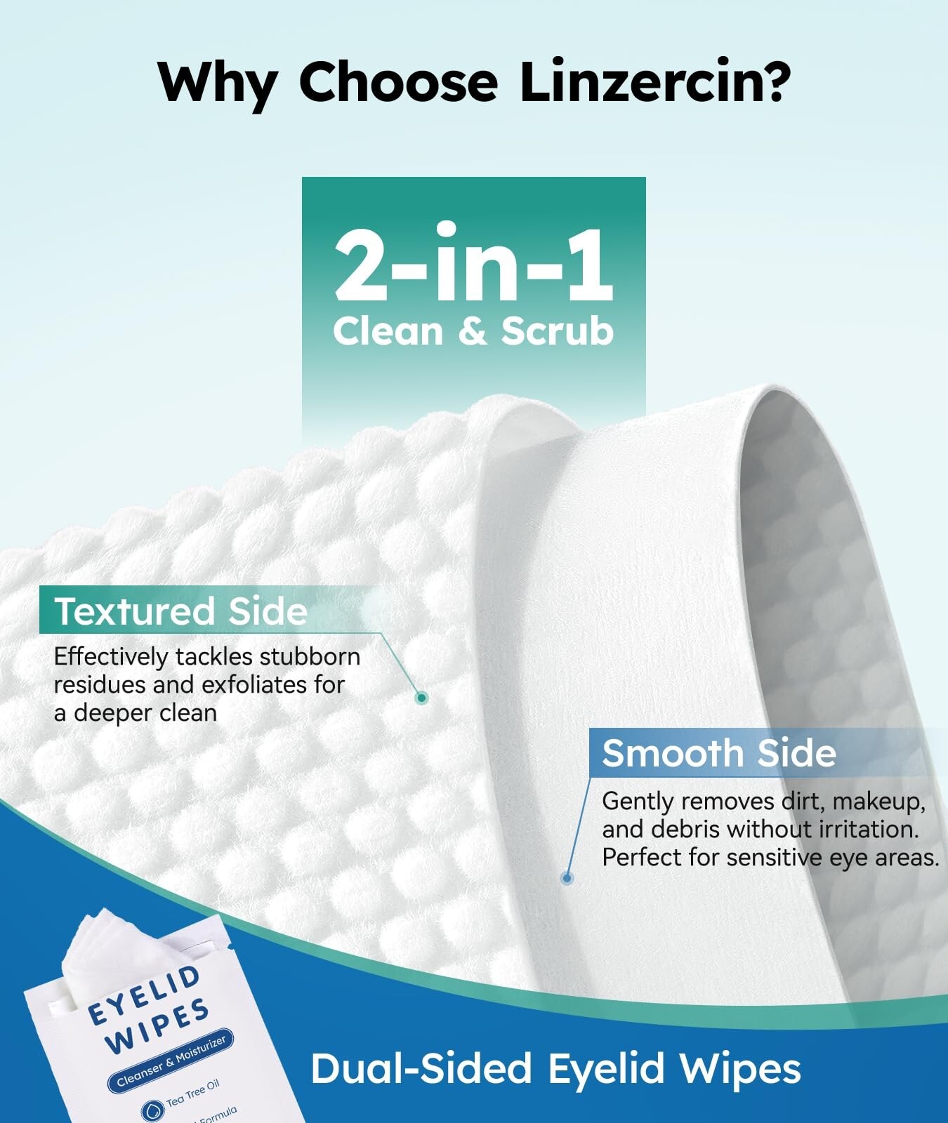 Eyelid Cleansing Wipes for Dry Eye & Blepharitis, Tea Tree Oil Hypoallergenic Ey