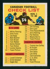 CHECKLIST CARD UNMARKED 1964 TOPPS CFL 64 NO 88 NRMINT+    75657
